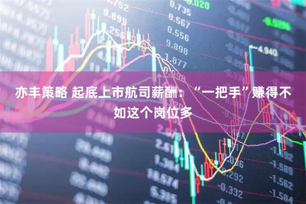 亦丰策略 起底上市航司薪酬：“一把手”赚得不如这个岗位多